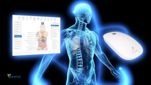 wellness-scan-gone-mobile-1889196738