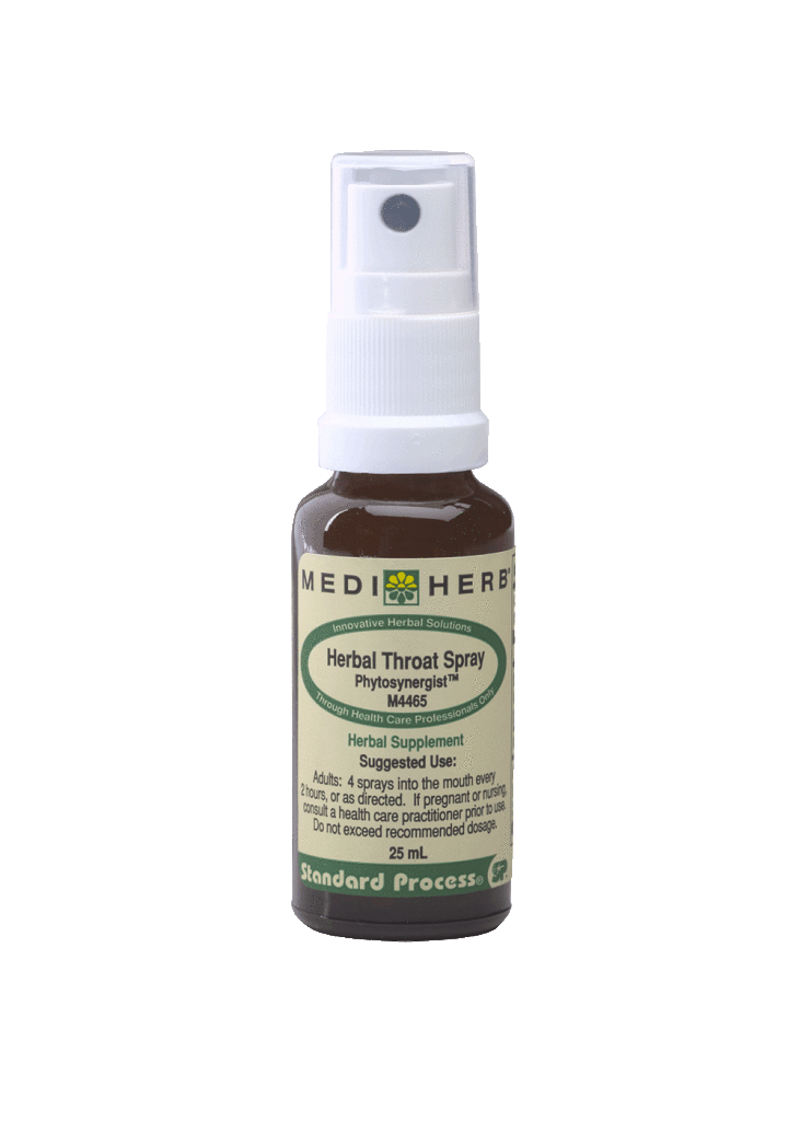 Herbal Throat Spray Phytosynergist® - Postfalls Naturopathic